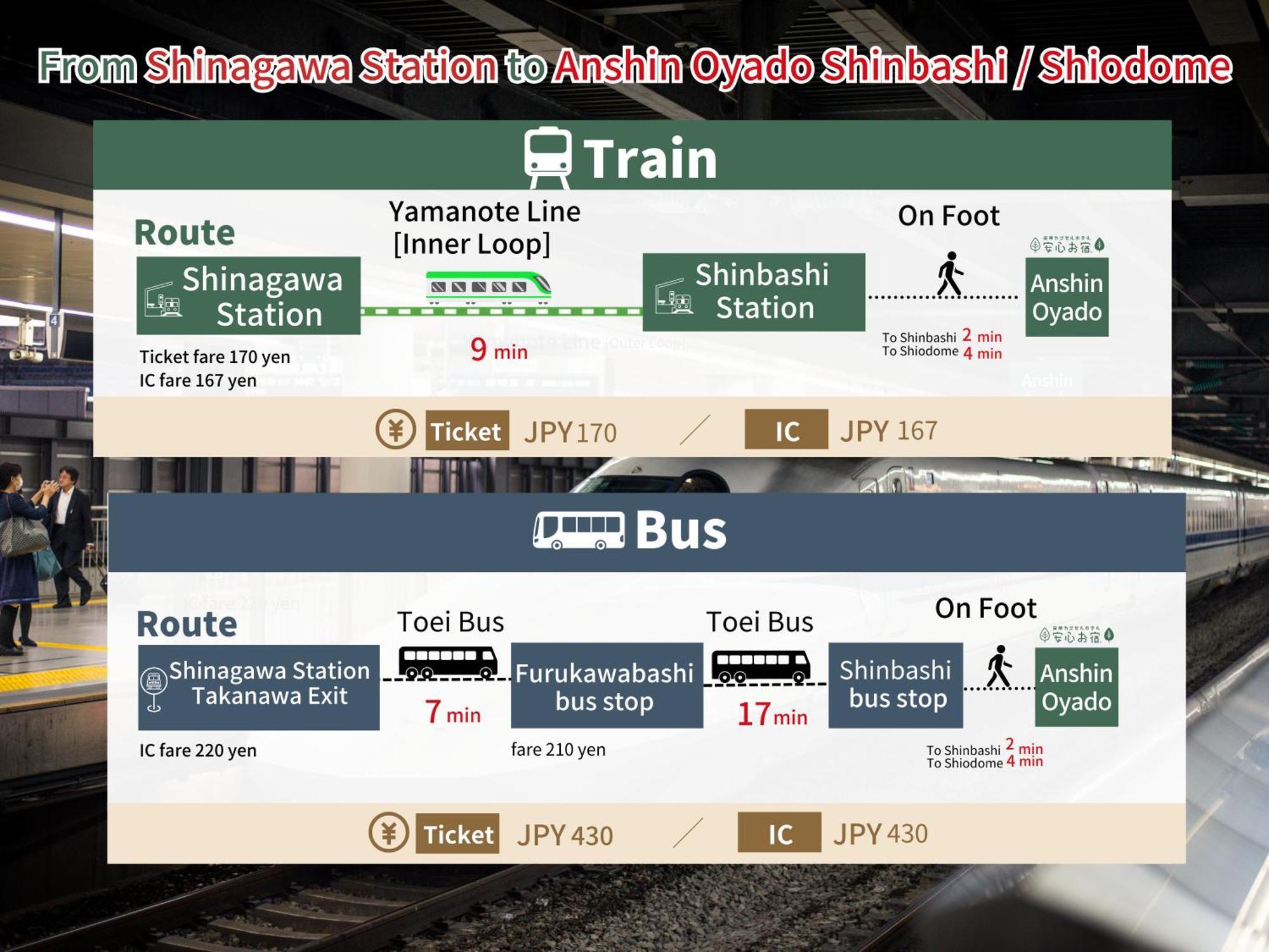 Anshin Oyado Shinbashi Ekimaeten โตเกียว ภายนอก รูปภาพ